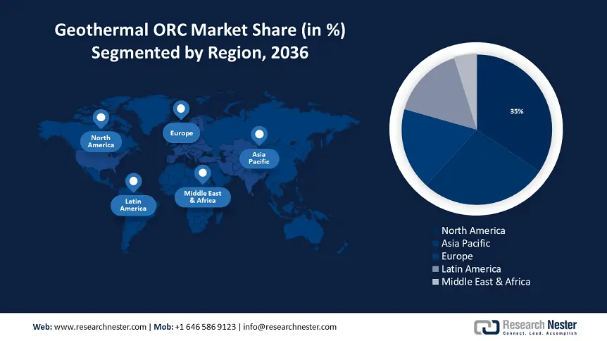 Geothermal ORC Market regional